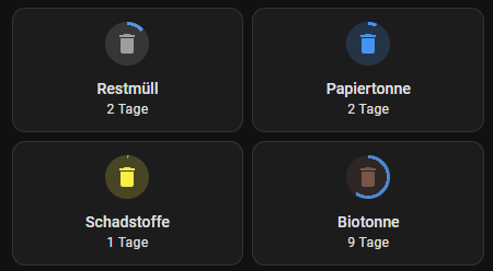 Waste